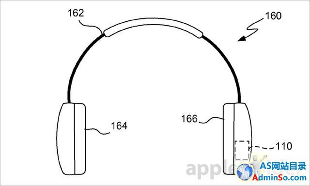 苹果获运动耳机专利：摇头晃脑可更换歌曲