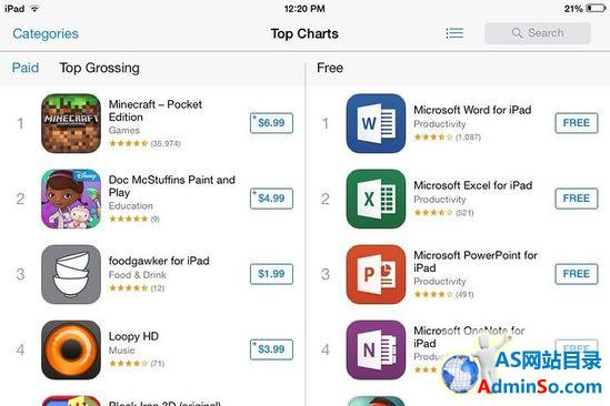 iPad版Office应用上架1天 成App Store免费榜首