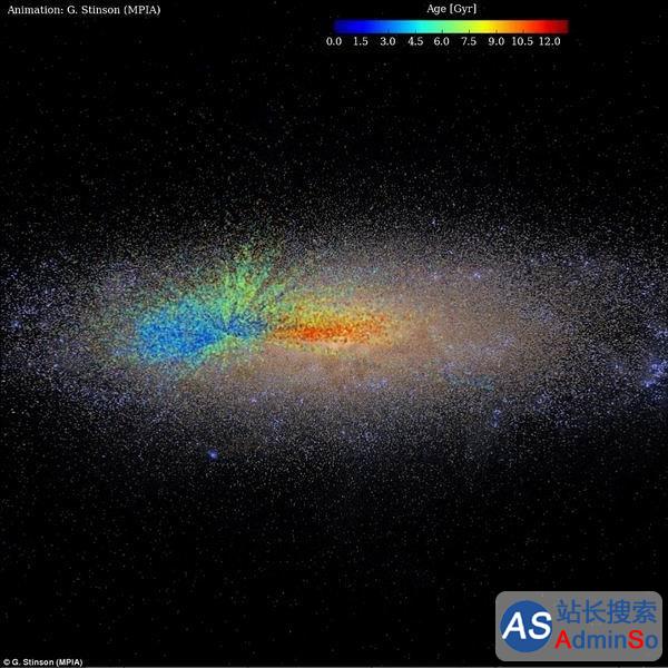 天文学家首次绘制出银河系“年龄地图”