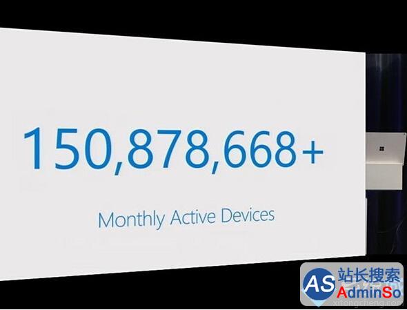 Win10 Edge浏览器月活跃设备数量惊人：已经超越1.5亿台