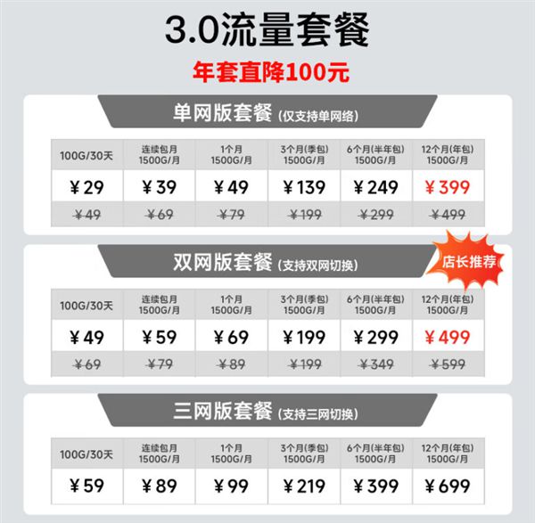 中兴 U10S Pro 随身 Wi-Fi 新增盈盈粉配色，售价 249 元